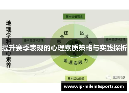 提升赛季表现的心理素质策略与实践探析