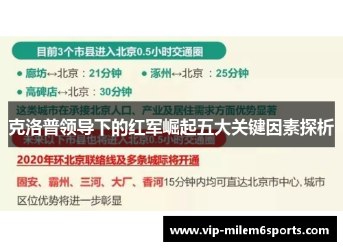 克洛普领导下的红军崛起五大关键因素探析