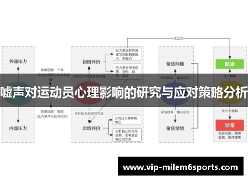 嘘声对运动员心理影响的研究与应对策略分析