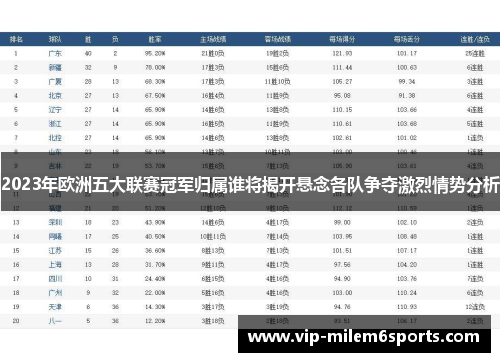 2023年欧洲五大联赛冠军归属谁将揭开悬念各队争夺激烈情势分析