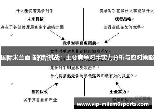 国际米兰面临的新挑战：主要竞争对手实力分析与应对策略