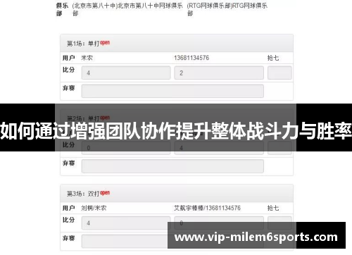 如何通过增强团队协作提升整体战斗力与胜率