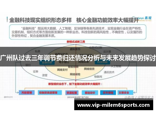 广州队过去三年调节费归还情况分析与未来发展趋势探讨