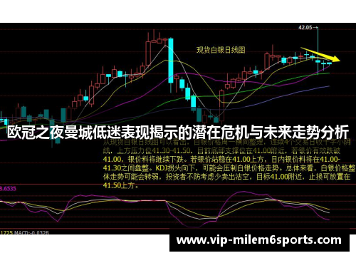 欧冠之夜曼城低迷表现揭示的潜在危机与未来走势分析