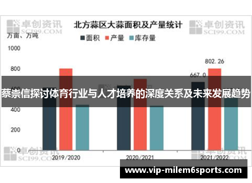 蔡崇信探讨体育行业与人才培养的深度关系及未来发展趋势