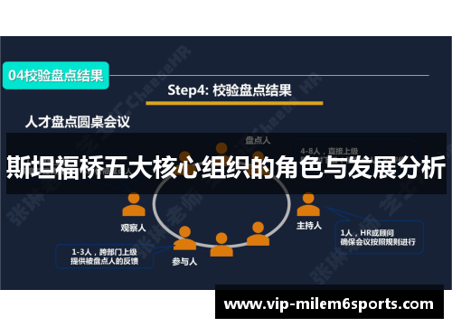 斯坦福桥五大核心组织的角色与发展分析