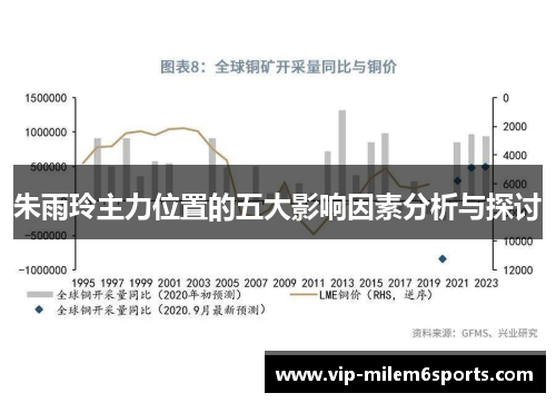 朱雨玲主力位置的五大影响因素分析与探讨