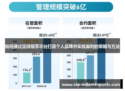如何通过足球部落平台打造个人品牌并实现盈利的策略与方法